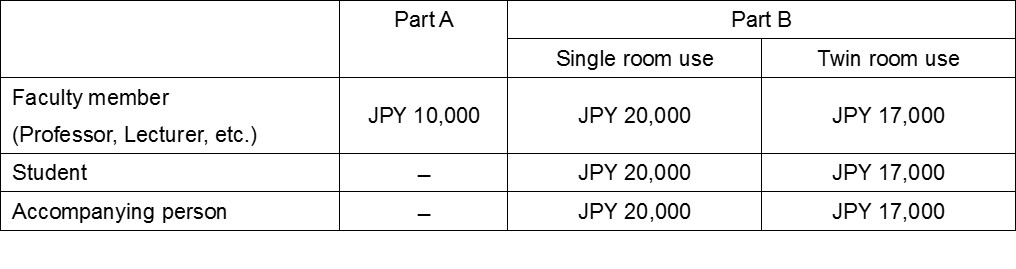 Registration Fee for EAMAE 2017